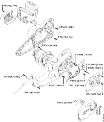 Tightening torques Electric chain saws (MSE) MSE 210 C-BQ Stihl