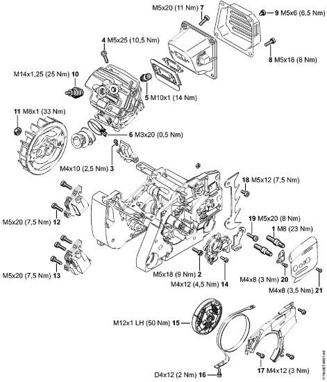 Tightening torques Gasoline chain saws (MS) MS 382 Stihl