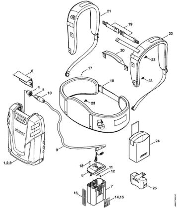 Battery Batteries (AK, AP, AR, AS, PS) AR 900 Stihl
