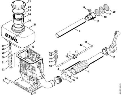 Conversion kit BR/SR Blowers (BG, BR) BR 420 Stihl