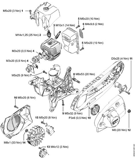 Tightening torques Cut-off machines (TS) TS 410-A Stihl