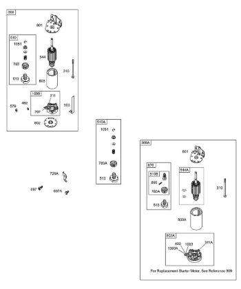 G - Electric Starters B&S - 28 €¦ 28S707-1149-E1 Stihl