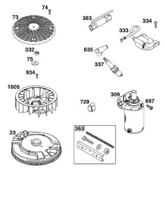I - FLYWHEEL, IGNITION, AND STARTER GROUP B&S - 40 €¦ 40R577-0002-H5 Stihl