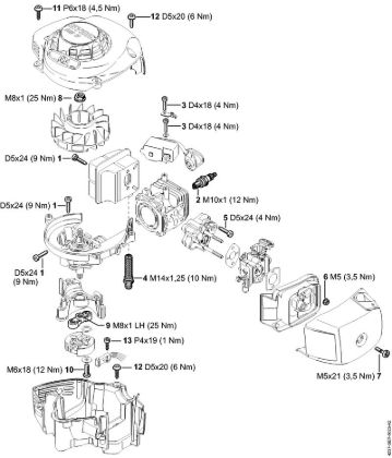 Tightening torques Hedge trimmers (HS) HS 87 T Stihl