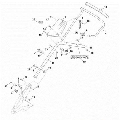 Picture of B - Handle lower part RM 655.0 RS