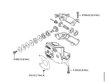 Tightening torques Pole pruners (HT) HT 132 Stihl