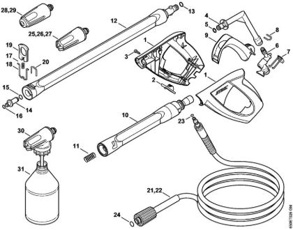Spray gun, Spray lance/wand Electric pressure washers (RE) RE 108 Stihl