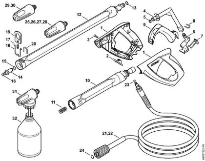 Spray gun, Spray lance/wand Electric pressure washers (RE) RE 127 PLUS Stihl