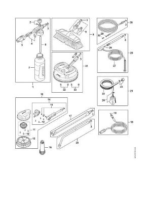 Picture of Accessories RE 80 - 170 PLUS RE 140 PLUS