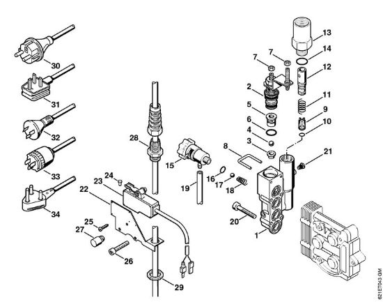Regulation valve block, Power cable Electric pressure washers (RE) RE 160 K Stihl