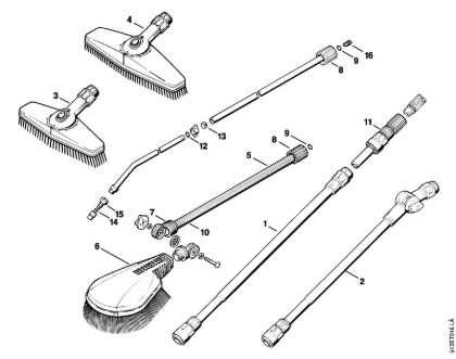 Tools, Extras Electric pressure washers (RE) RE 220 K Stihl