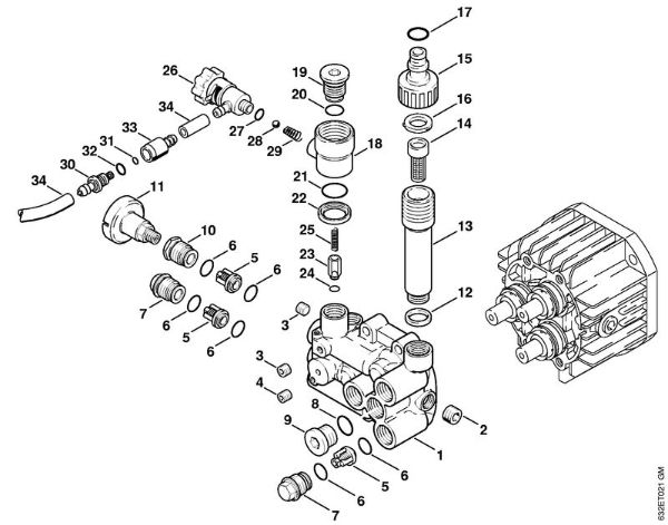 Valve block Electric pressure washers (RE) RE 280 K Stihl
