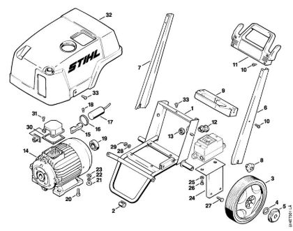 Electric motor, Chassis Electric pressure washers (RE) RE 300 K Stihl