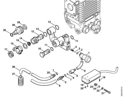 Metering valve, Switch    X 42 343 563 (30.2000) Electric pressure washers (RE) RE 360 K Stihl