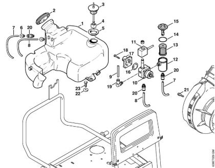 Fuel tank, Fuel pump Electric pressure washers (RE) RE 520 W Stihl