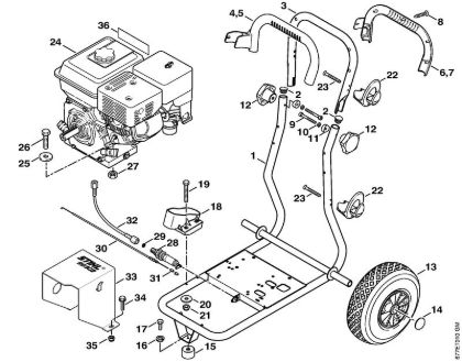 Chassis Gasoline powered pressure washers (RB) RB 302 Stihl
