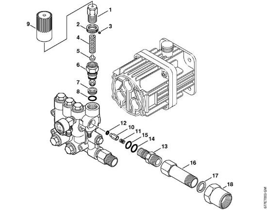 Unloader Gasoline powered pressure washers (RB) RB 302 Stihl