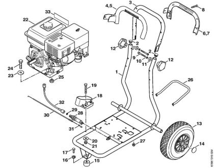 Chassis Gasoline powered pressure washers (RB) RB 402 Stihl