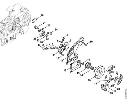 Oil pump, Clutch Special-purpose units (PC, SP, MC) MC 200 Stihl