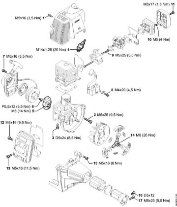 Tightening torques Special-purpose units (PC, SP, MC) PC 70 Stihl