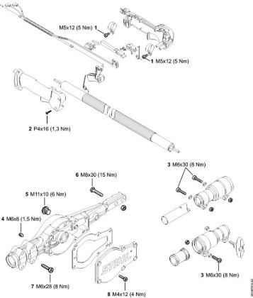 Tightening torques Special-purpose units (PC, SP, MC) PC 75 Stihl