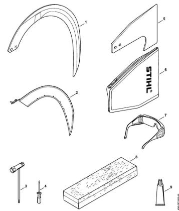Tools, Extras Special-purpose units (PC, SP, MC) PC 75 Stihl