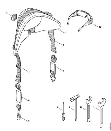 Harness, Tools, Extras Special-purpose units (PC, SP, MC) SP 481 Stihl