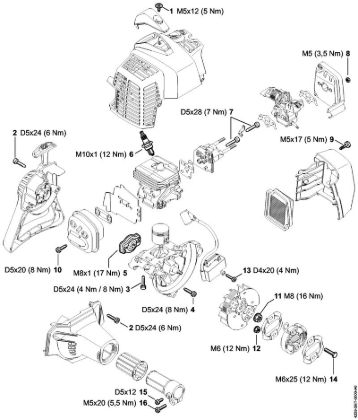 Tightening torques Special-purpose units (PC, SP, MC) SP 92 TC-E Stihl