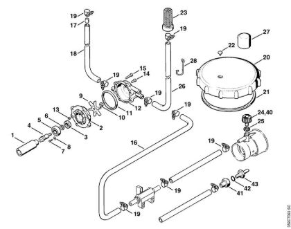 Pressure pump Mistblowers (SR) SR 320 Stihl
