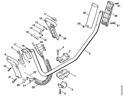 Two-handed handle bar Brushcutters (FS) FS 108 Stihl