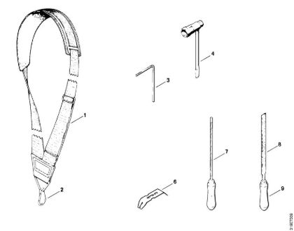 Harness, Tools, Extras Clearing saws (FS) FS 151 Stihl