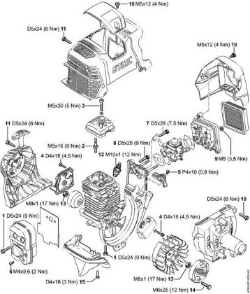 Tightening torques Clearing saws (FS) FS 311 Stihl