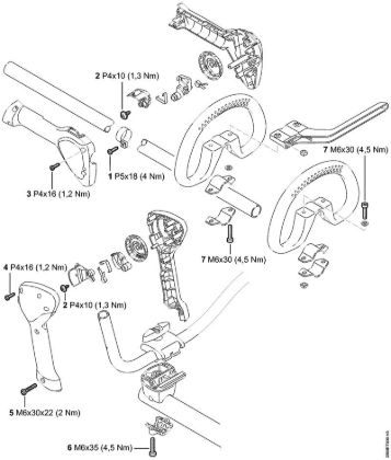 Tightening torques Cordless trimmers (FSA) FSA 90 R Stihl