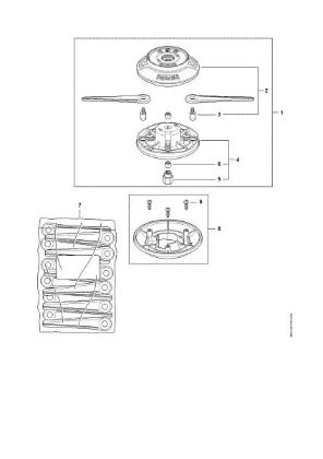 Picture of Mowing head PolyCut 28-2 Mowing head PolyCut 28-2