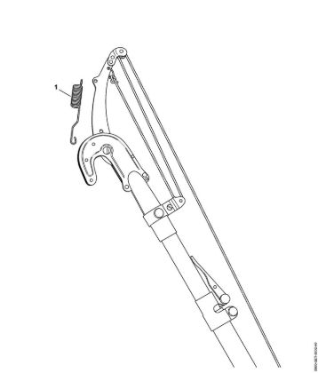 Tree pruner for telescopic shaft Shears Caterpillar shears brand Stihl