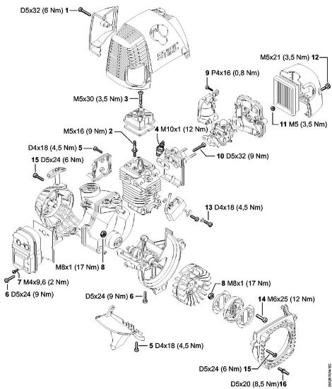 Tightening torques BT 130 BT 130-Z brand Stihl
