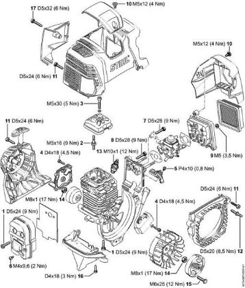 Tightening torques BT 131 BT 131 brand Stihl