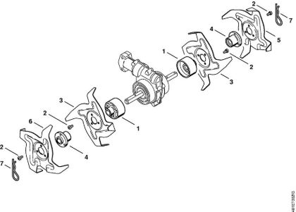 Bolo tines BK-MM MultiTools (-MM) BK-MM brand Stihl
