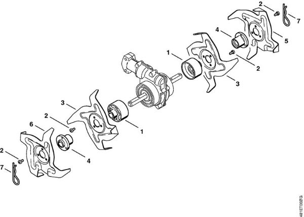 Bolo tines BK-MM MultiTools (-MM) BK-MM brand Stihl