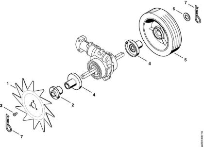 Edger FC-MM MultiTools (-MM) FC-MM brand Stihl