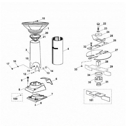 Picture of D - Funnel, blade set GE 365