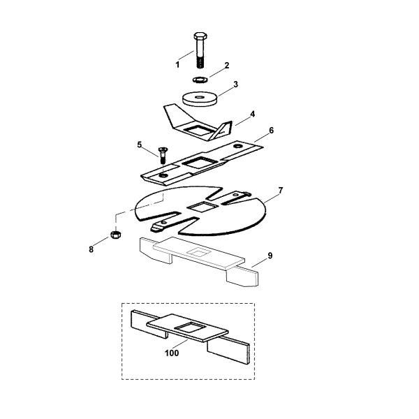 Picture of B - Blade set SET 300