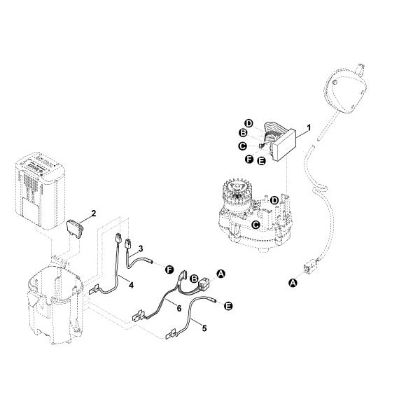 Picture of E - Electric equipment MA 443.1 C