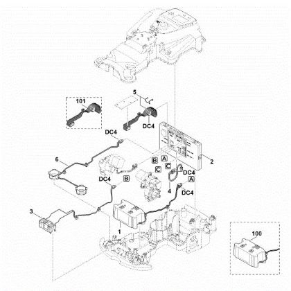 Picture of E - Electric equipment MI 422.1 P
