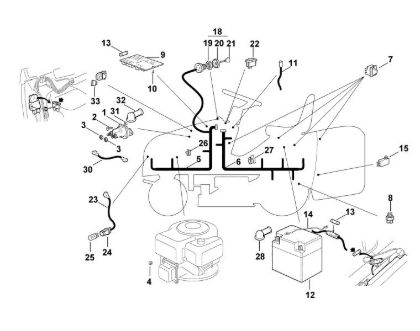 Picture of L - Electric equipment MT 545