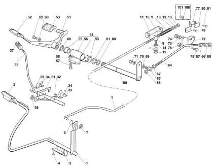 Picture of D - Brake and gearbox control MT 585 L