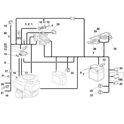 Picture of L - Electric equipment MT 780
