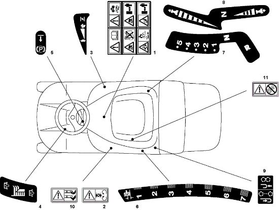 Labels (1/2) OM 72C/12,5M Cat.2010 Garden tractor
