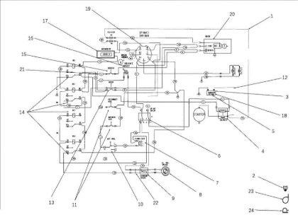 Electric diagram OM 105J/22H Cat.2010 Garden tractor (only for the German market)