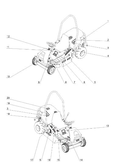 Labels APACHE 92 EVO Cat.2011 Garden tractor